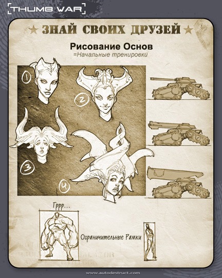пропорции